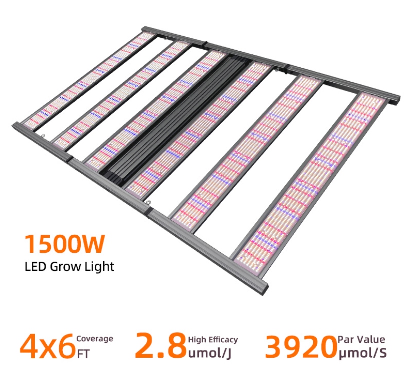 Adjusting LED Grow Light Settings for Optimal Results