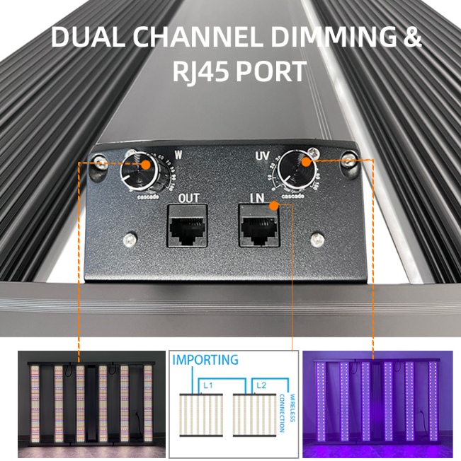 Choosing Incompatible Lights for Your Setup