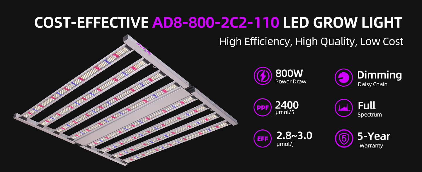 800W 4x4ft LED Grow Lights-AD8-800W-2C2-110
