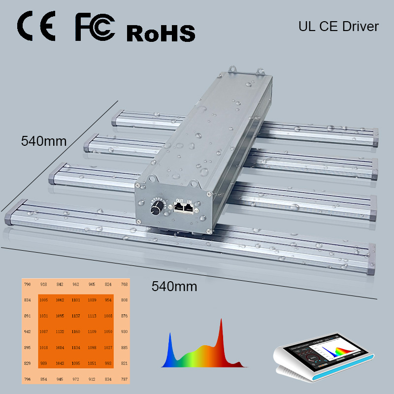LED Light View