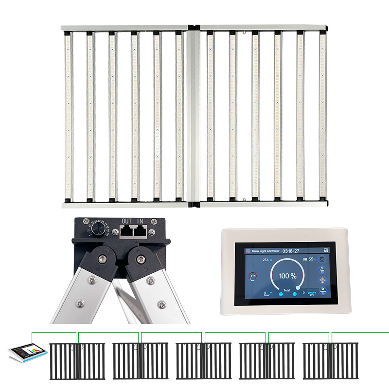 LED Light View
