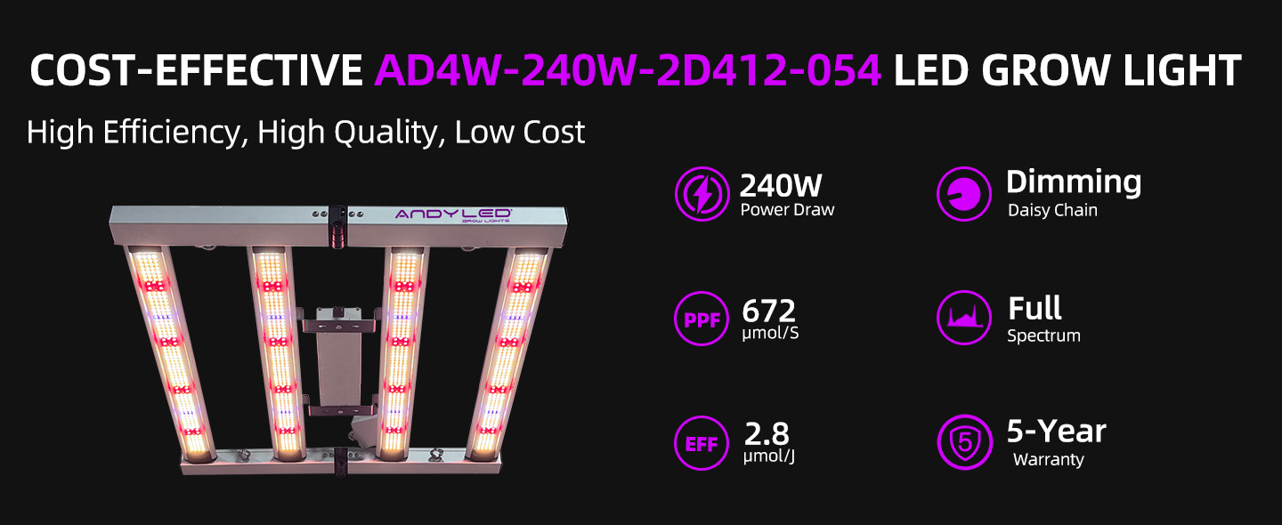 240W 2x2ft LED Grow Light-AD4W-240W-2D412-054