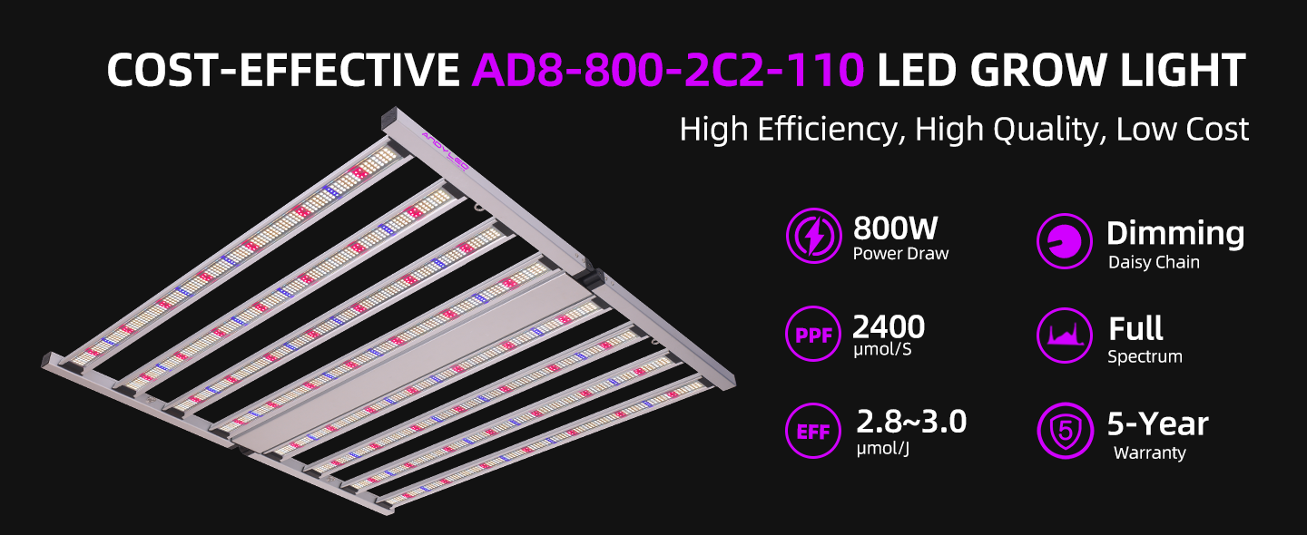 800W 4x4ft LED Grow Lights-AD8-800W-2C2-110