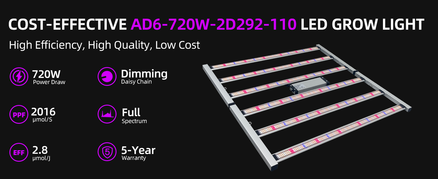 720W 4x4ft LED Grow Light-AD6-720W-2D292-110