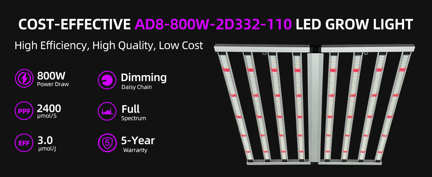 800W 4x4ft LM301H LED Grow Light-AD8-800W-2D332-110