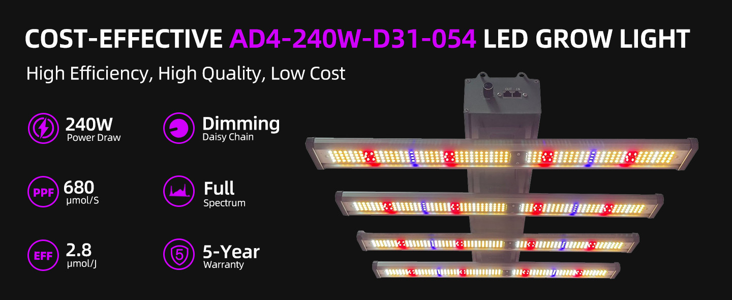 240W 2x2ft Detachable LED Grow Light-AD4-240W-D31-054