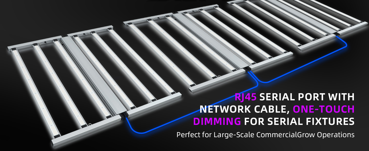 640W 4x4ft LED Grow Light-AD6-640W-2C2-110
