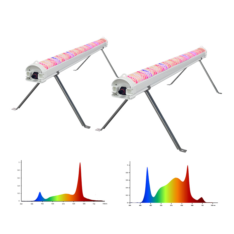 120W 4FT Full Spectrum Under Canopy LED Grow Light
