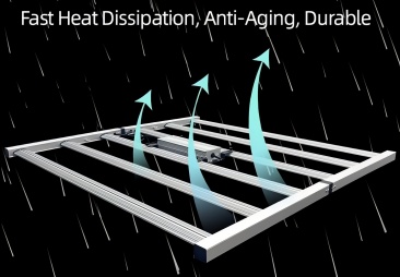 fast heat dissipation andy