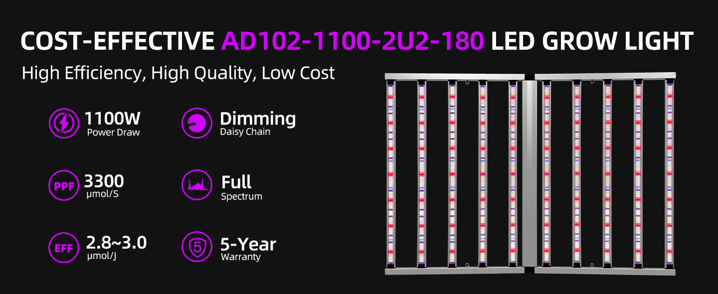 1100W+UV 4×6ft LED Grow Light-AD102-1100-2U2-180