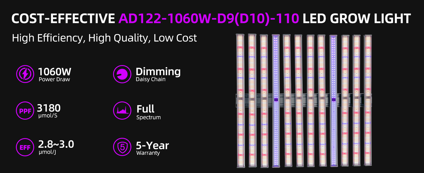 1060W+UV 4x4ft LED Grow Lights-AD122-1060W-D9(D10)-110