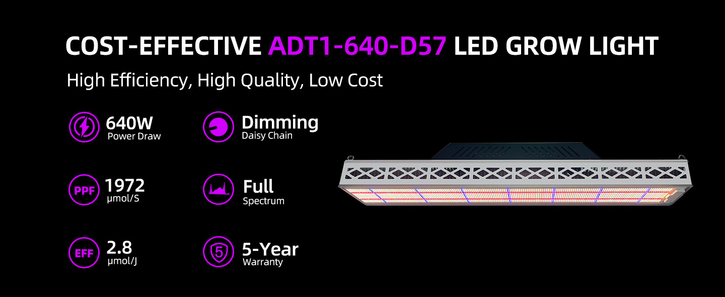 640W Top Fill Full Spectrum LED Grow Lights-ADT1-640-D57