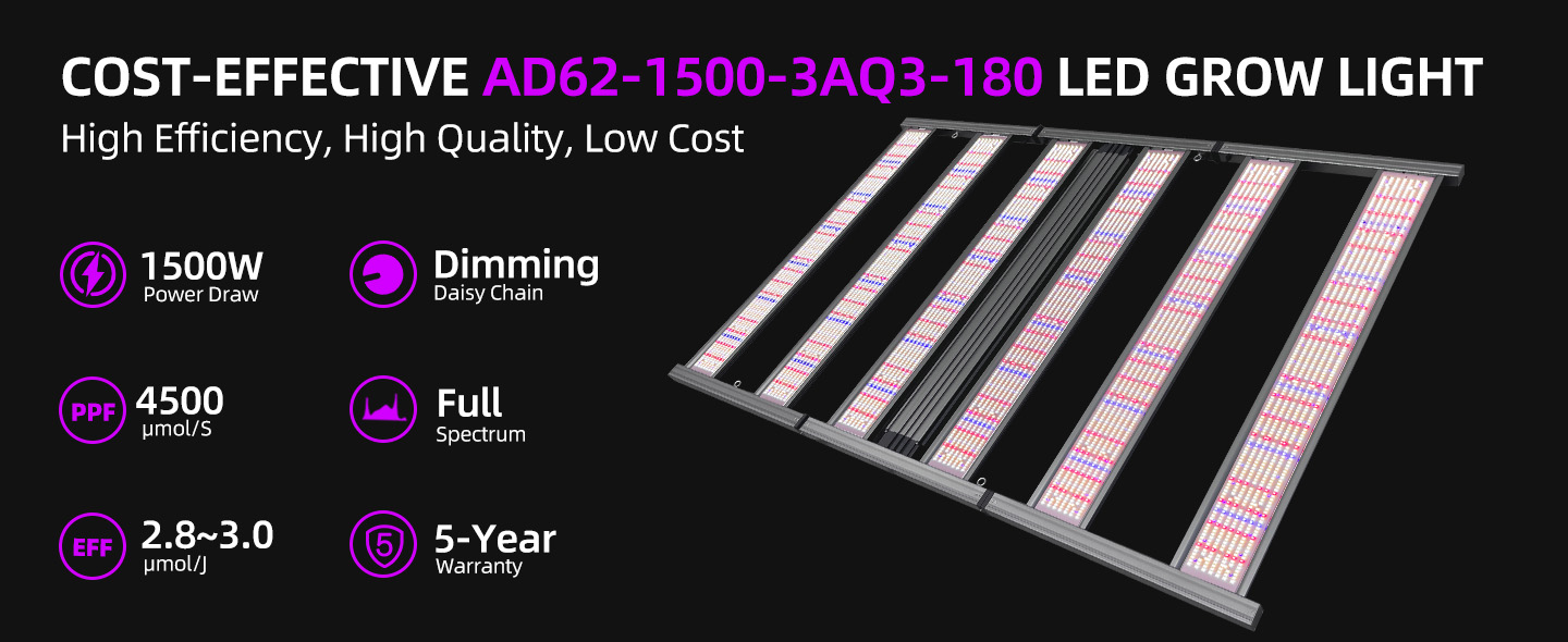 1500W 4x6ft Wide Full Spectrum UV LED Grow Lights-AD62-1500-3AQ3-180