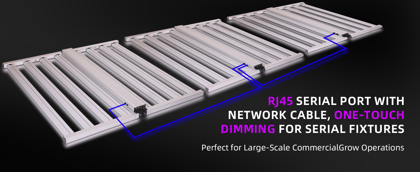 860W+UV 4×4ft LED Grow Light-AD82-860W-2U2-110