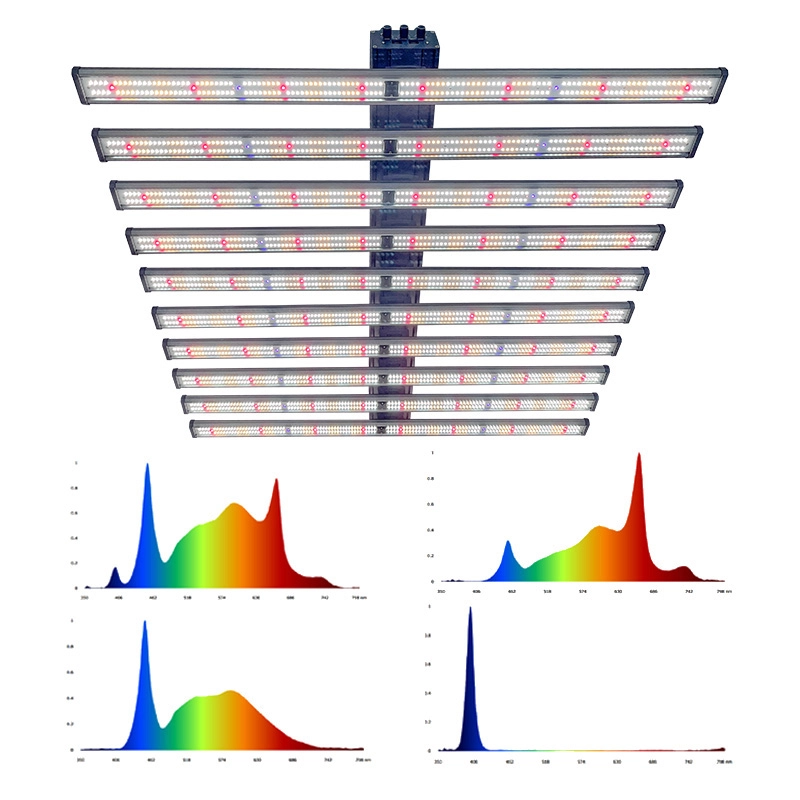 1000W+UV+IR 4x4ft LED Plant Grow Light-AD103-1000-D15-110-1