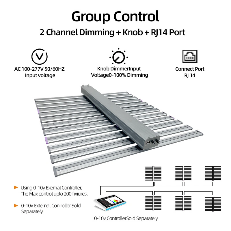 1060W+UV 4x4ft LED Grow Lights-AD122-1060W-D9(D10)-110 3