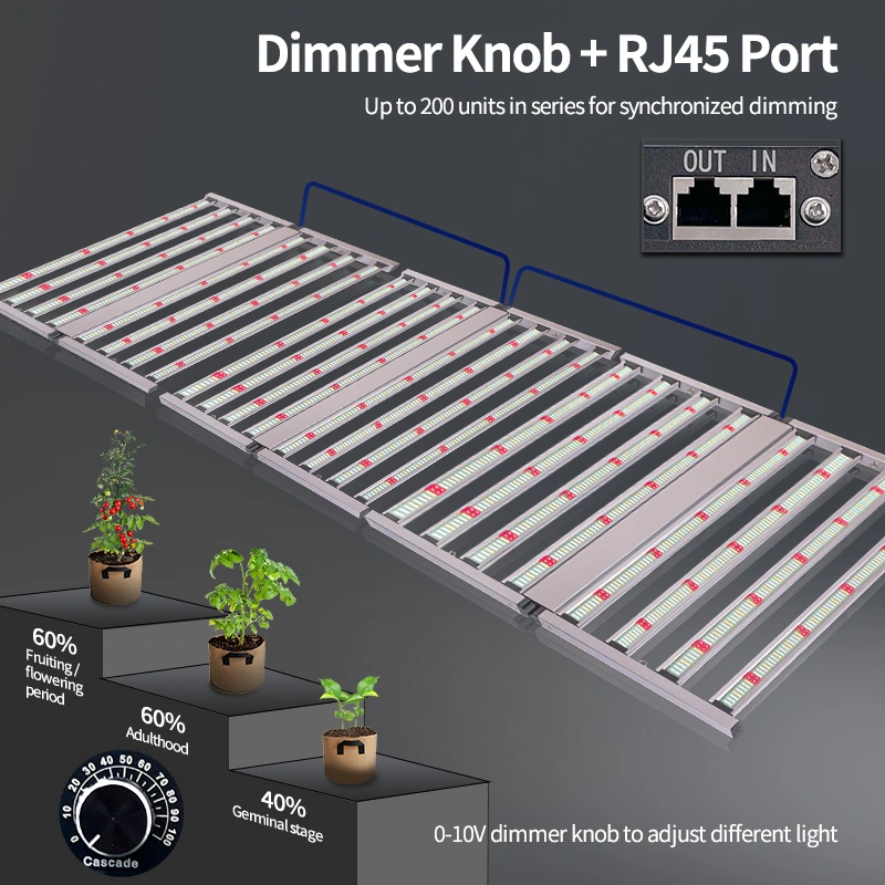800W 4x4ft LM301H LED Grow Light-AD8-800W-2D332-110 5